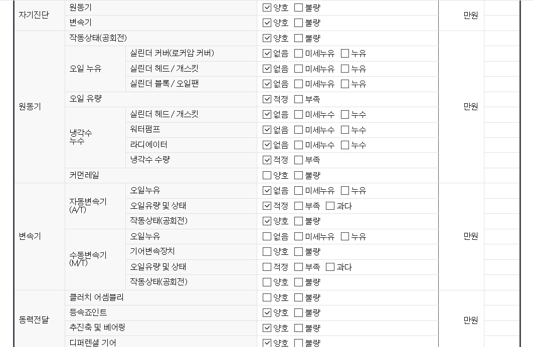Подробное состояние автомобиля и другая информация