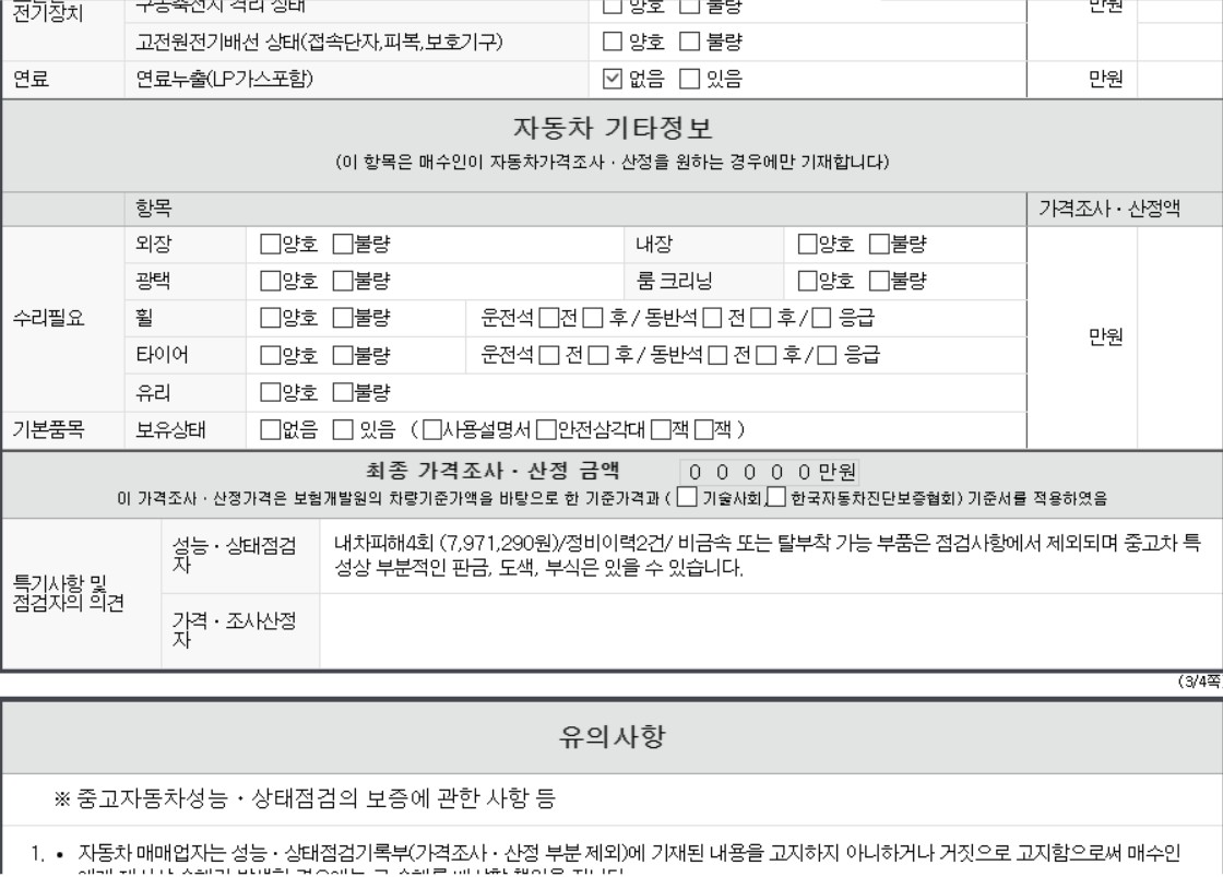 Фотографии, сделанные во время проверки, подписи