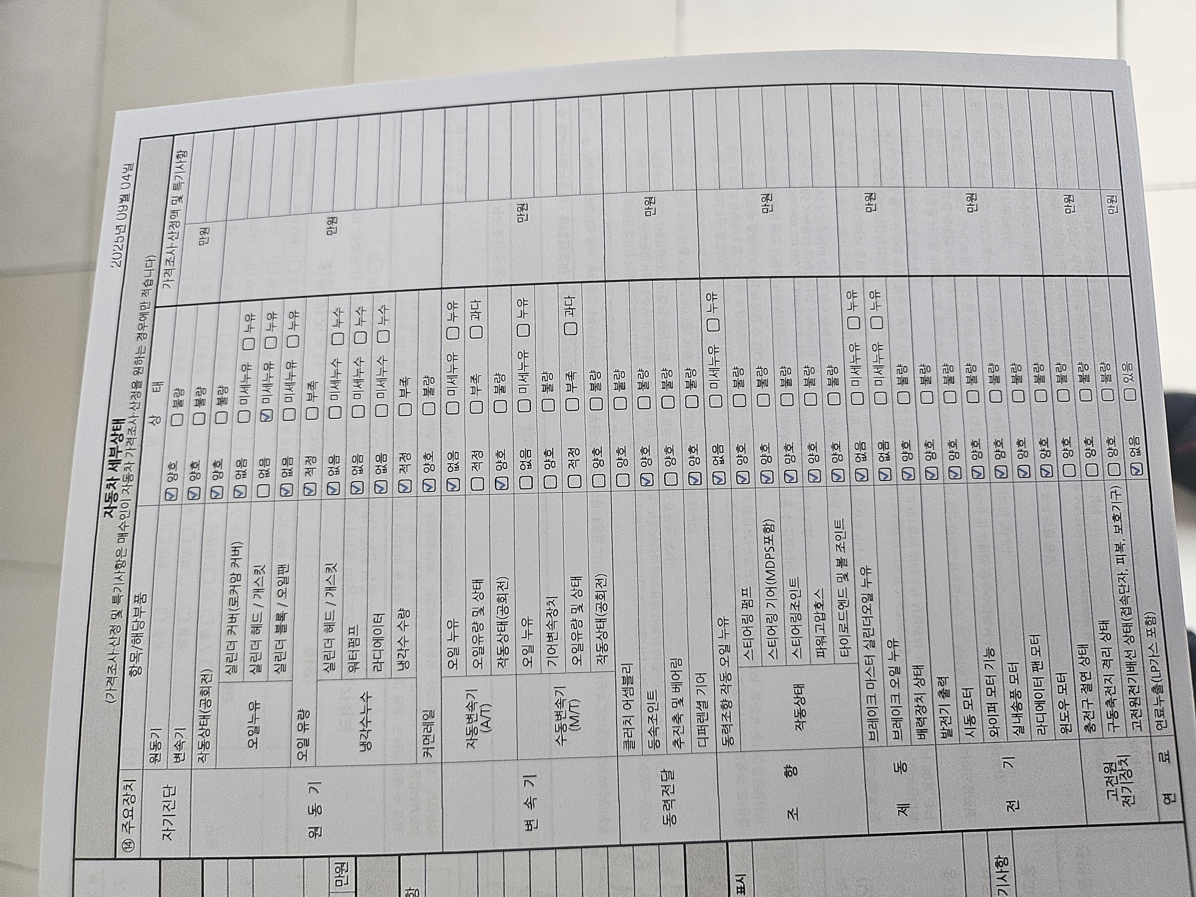 Детальное состояние автомобиля