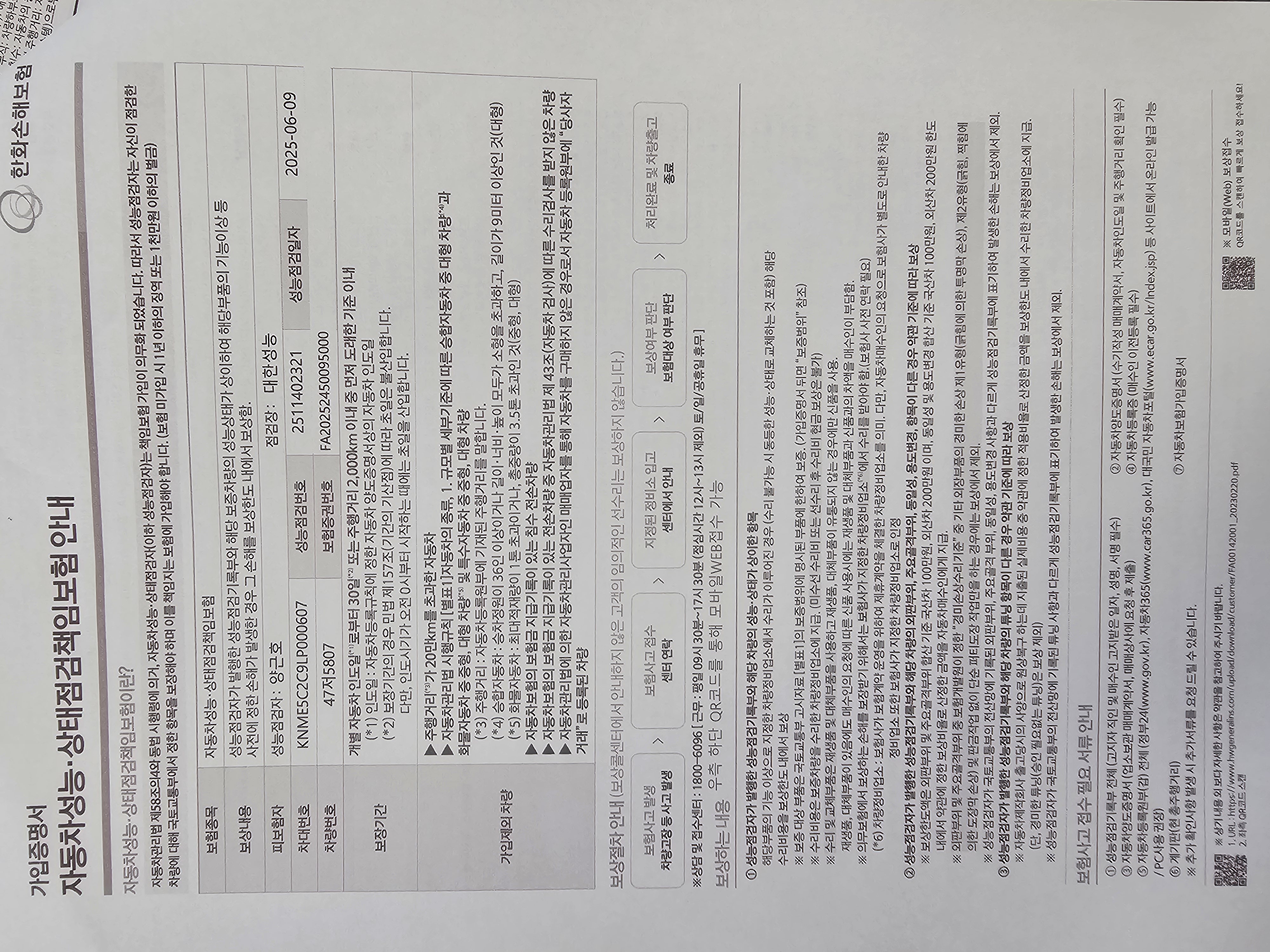 Подробное состояние автомобиля и другая информация