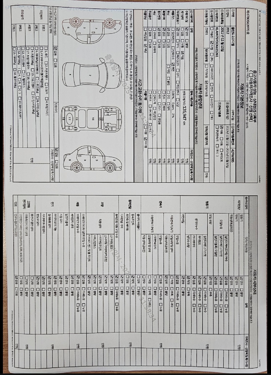 Основная информация и общее состояние / история аварий и ремонтов