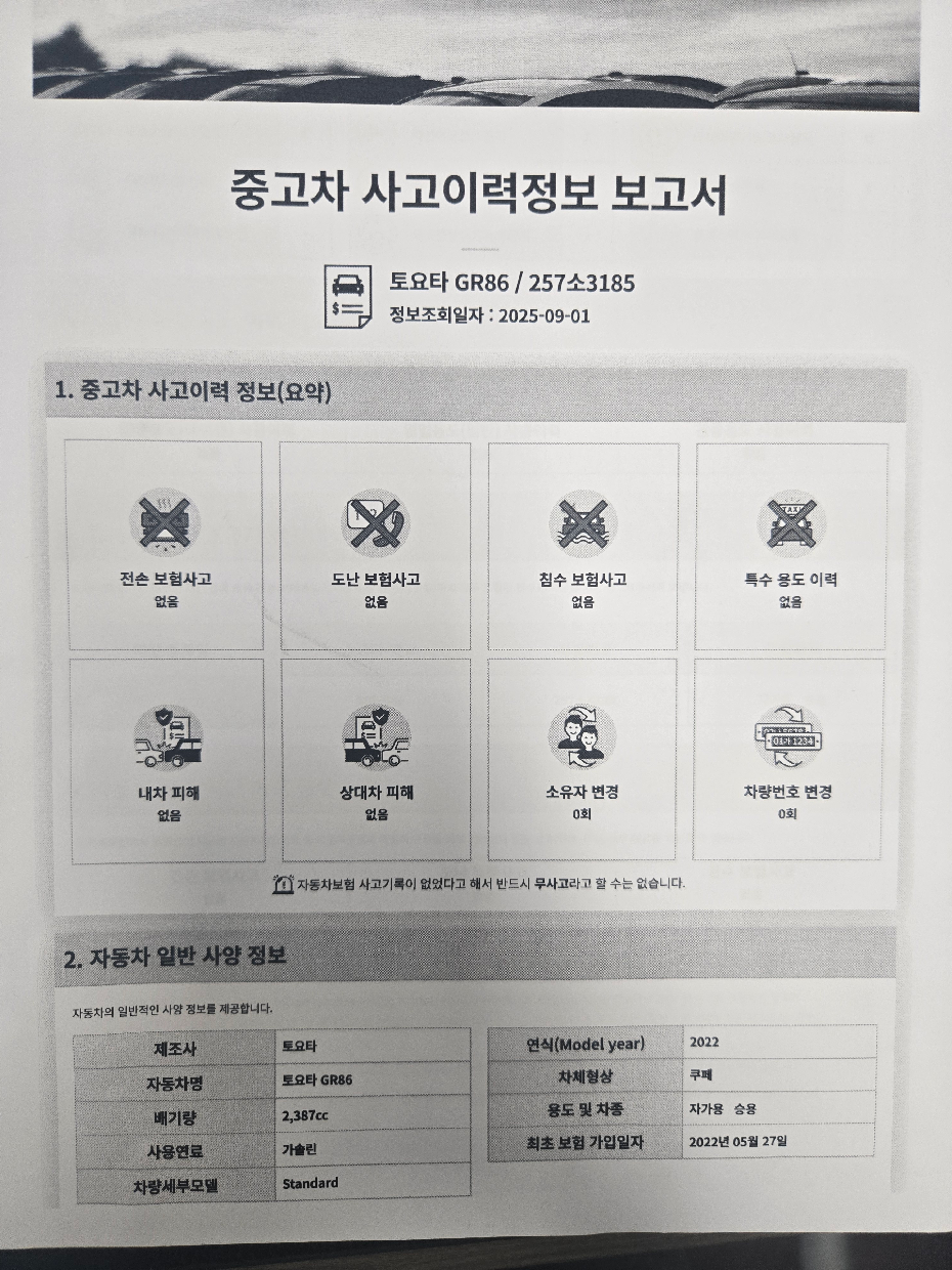 Фотографии, сделанные во время проверки, подписи