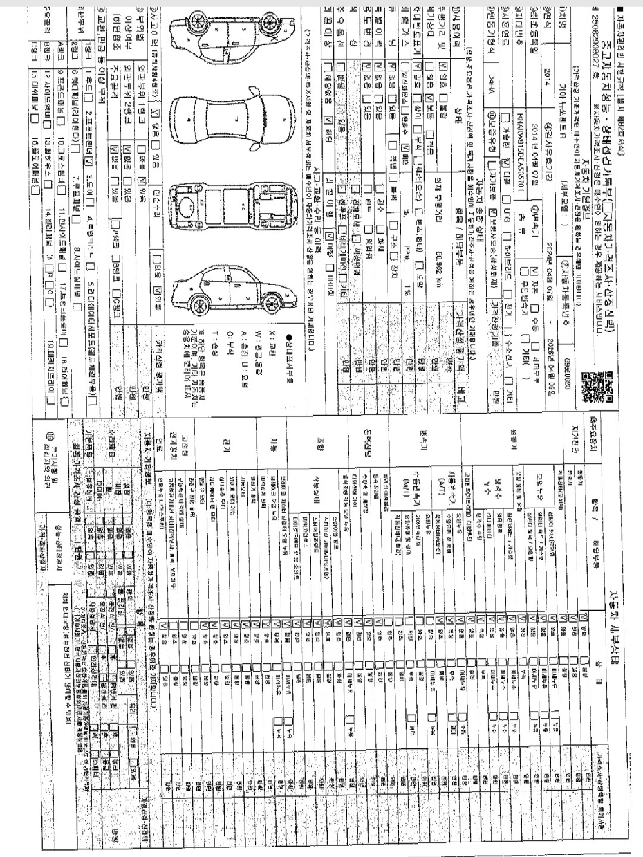 Детальное состояние автомобиля