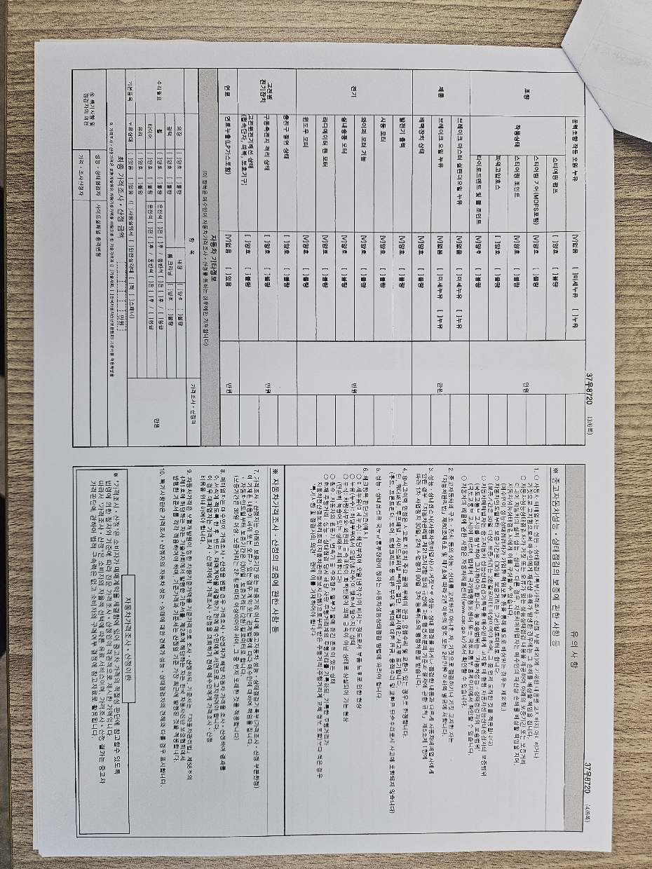 Детальное состояние автомобиля