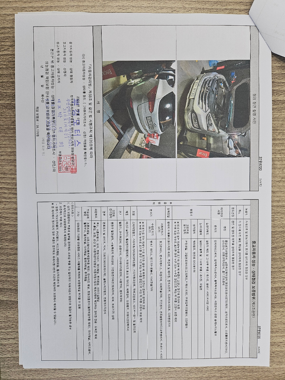 Подробное состояние автомобиля и другая информация