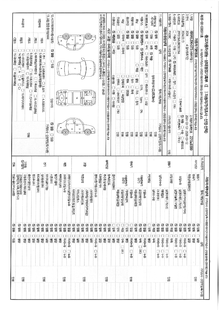 Основная информация и общее состояние / история аварий и ремонтов