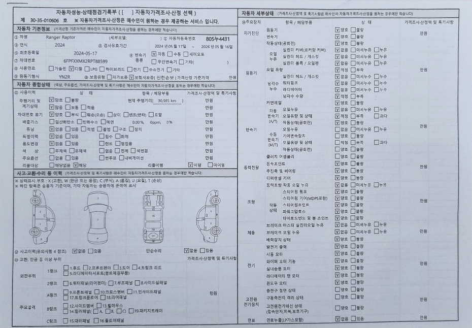 Основная информация и общее состояние / история аварий и ремонтов