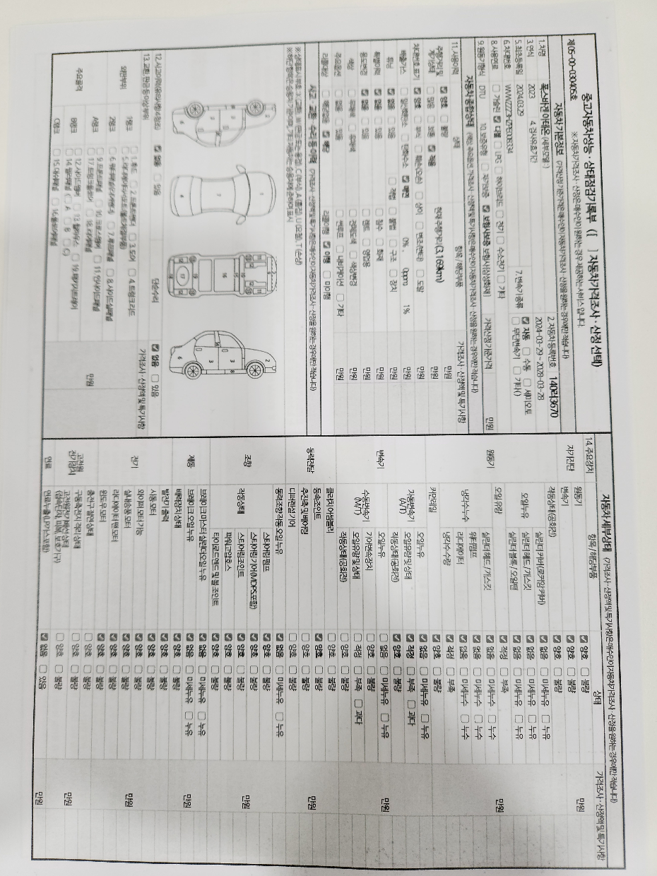 Основная информация и общее состояние / история аварий и ремонтов