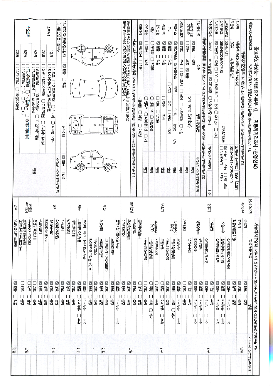 Детальное состояние автомобиля