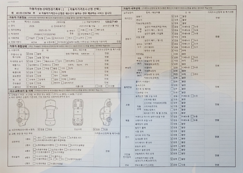 Основная информация и общее состояние / история аварий и ремонтов