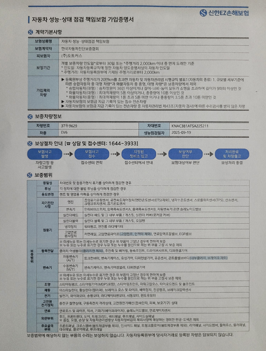Фотографии, сделанные во время проверки, подписи