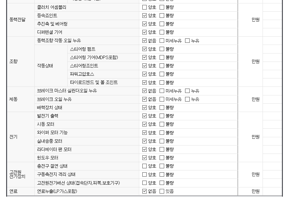 유의사항