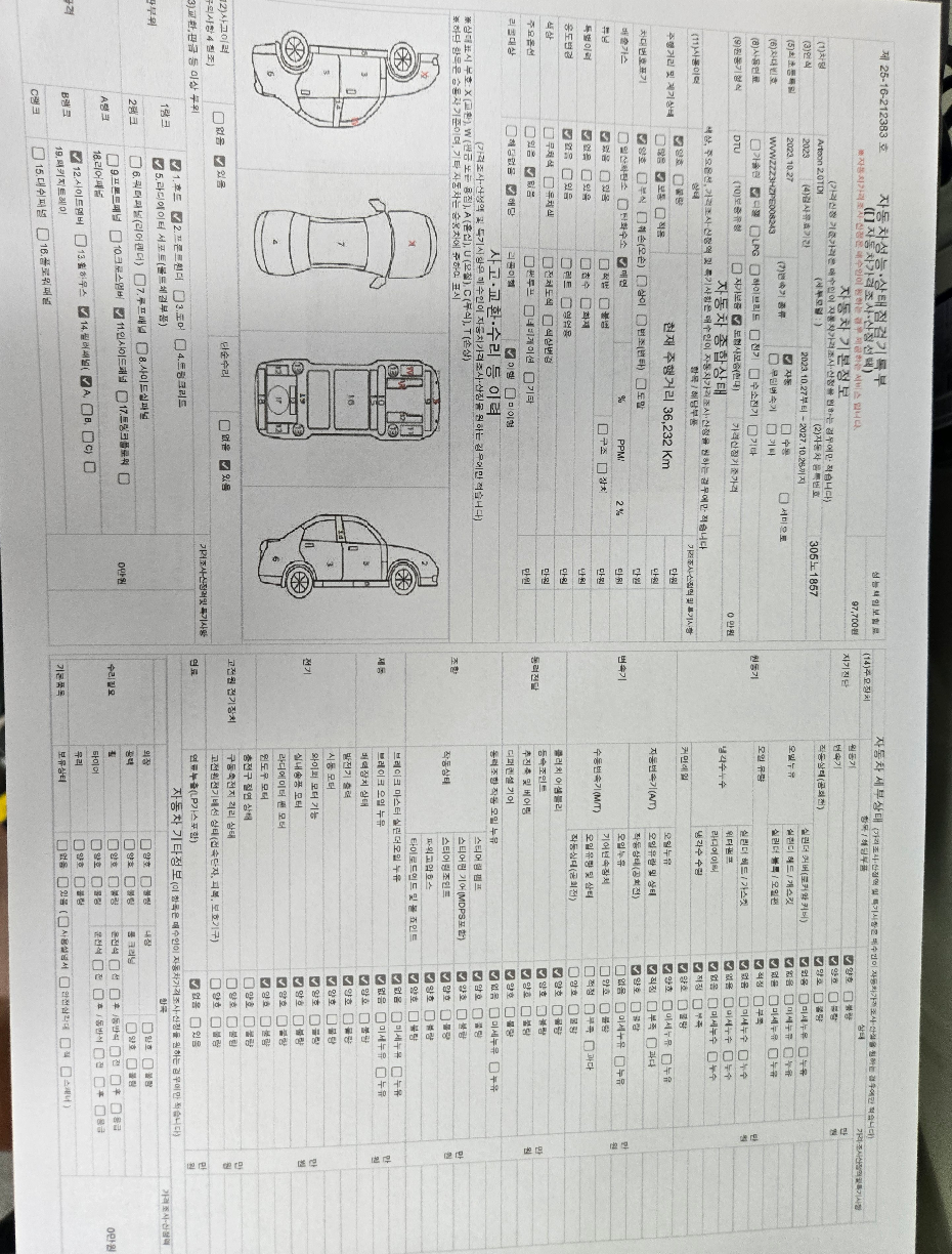 Детальное состояние автомобиля