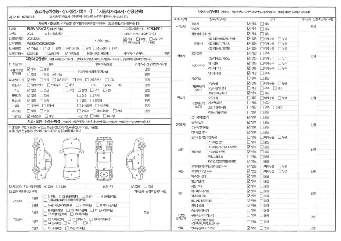 Основная информация и общее состояние / история аварий и ремонтов
