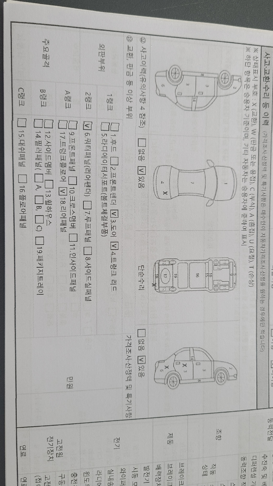 Основная информация и общее состояние / история аварий и ремонтов