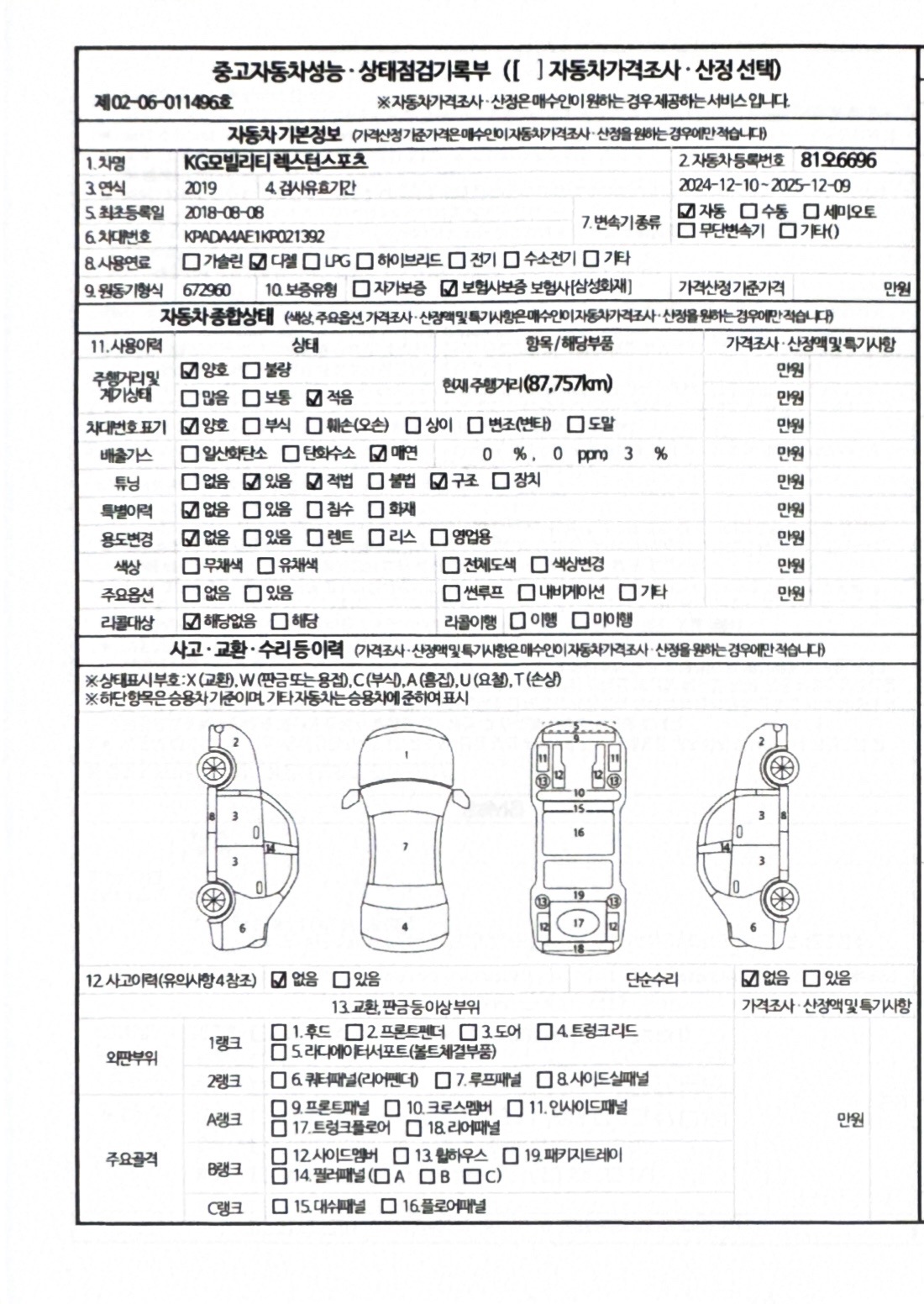 Основная информация и общее состояние / история аварий и ремонтов