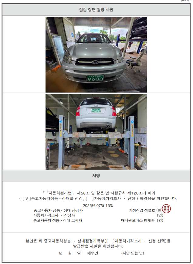 Фотографии, сделанные во время проверки, подписи