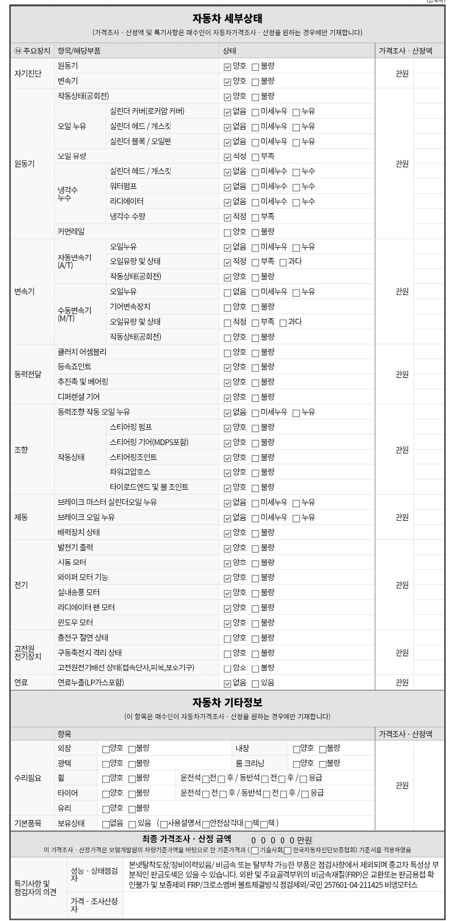 Детальное состояние автомобиля