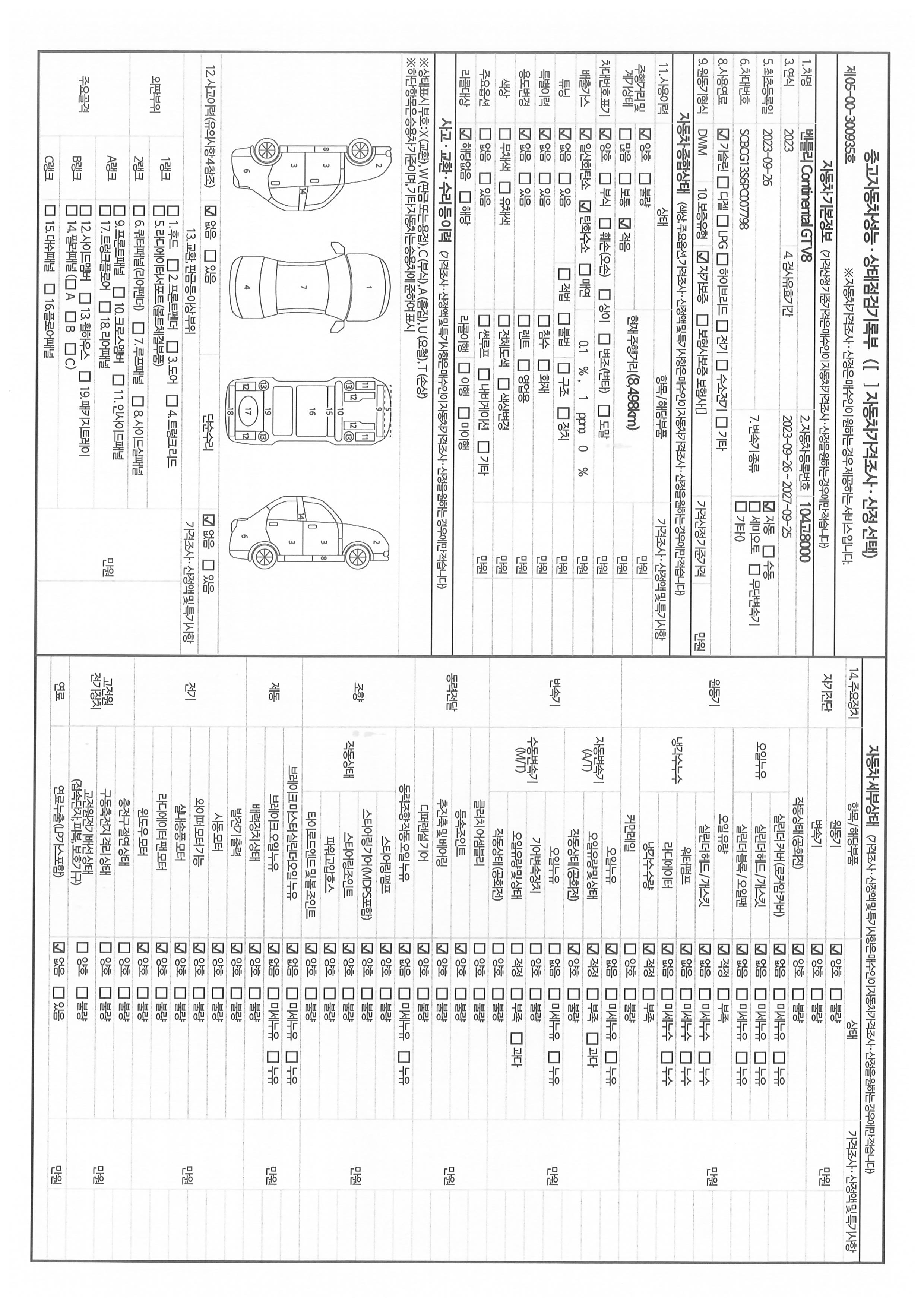 Основная информация и общее состояние / история аварий и ремонтов