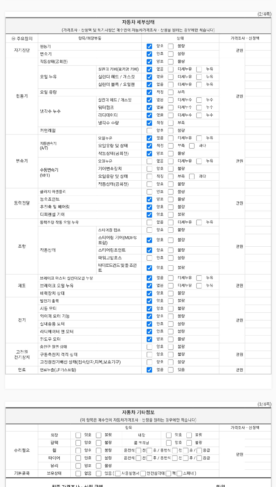 Детальное состояние автомобиля