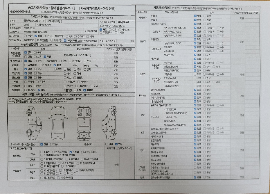 Основная информация и общее состояние / история аварий и ремонтов