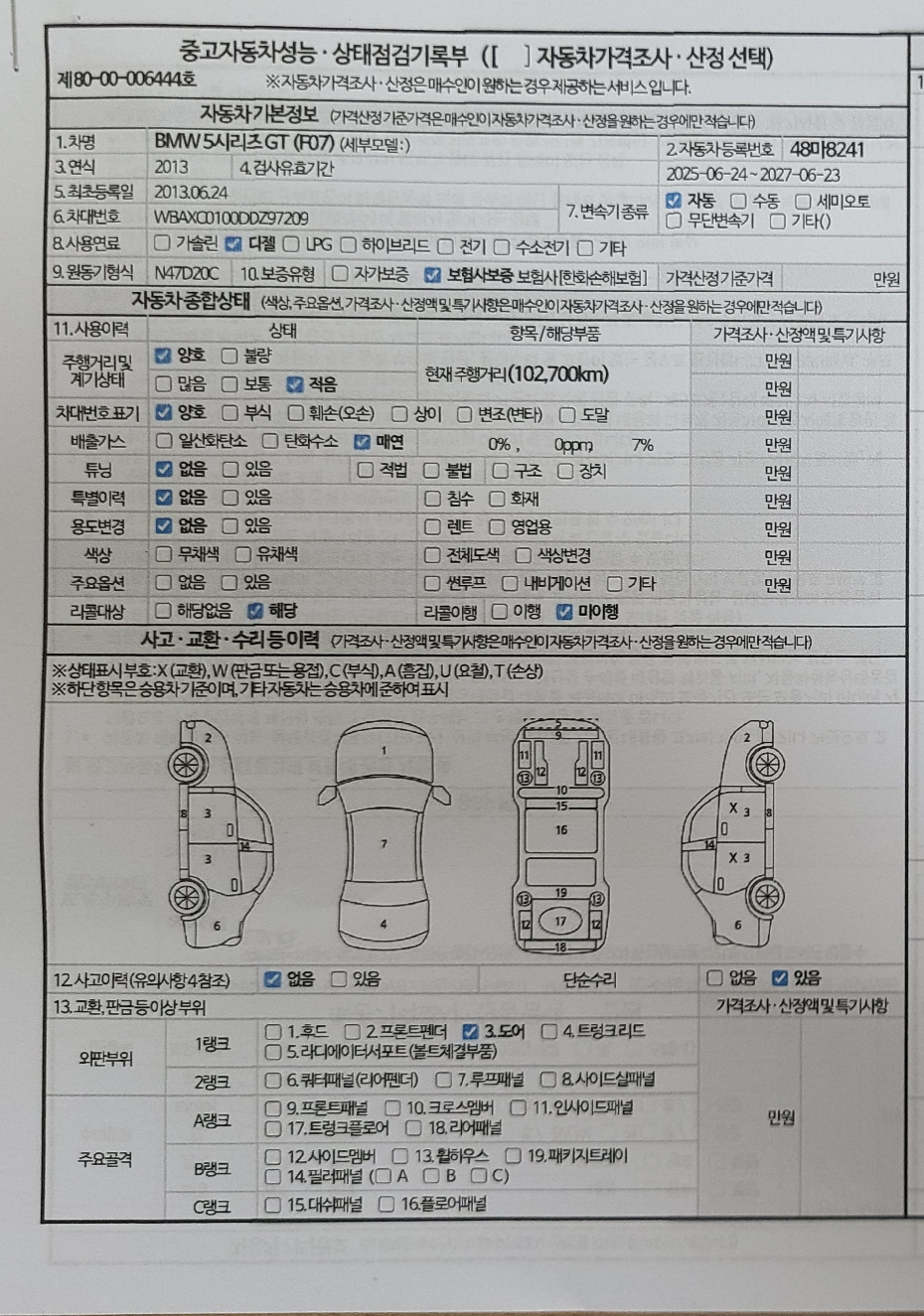 Детальное состояние автомобиля