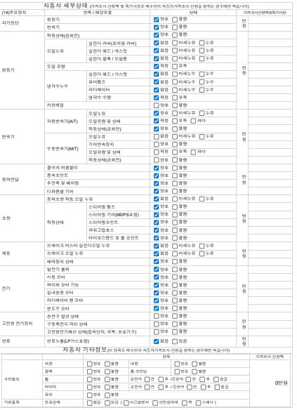 Детальное состояние автомобиля