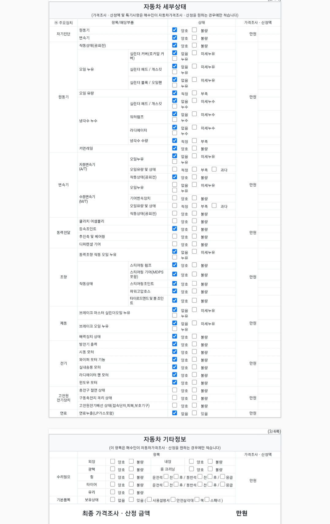 Детальное состояние автомобиля