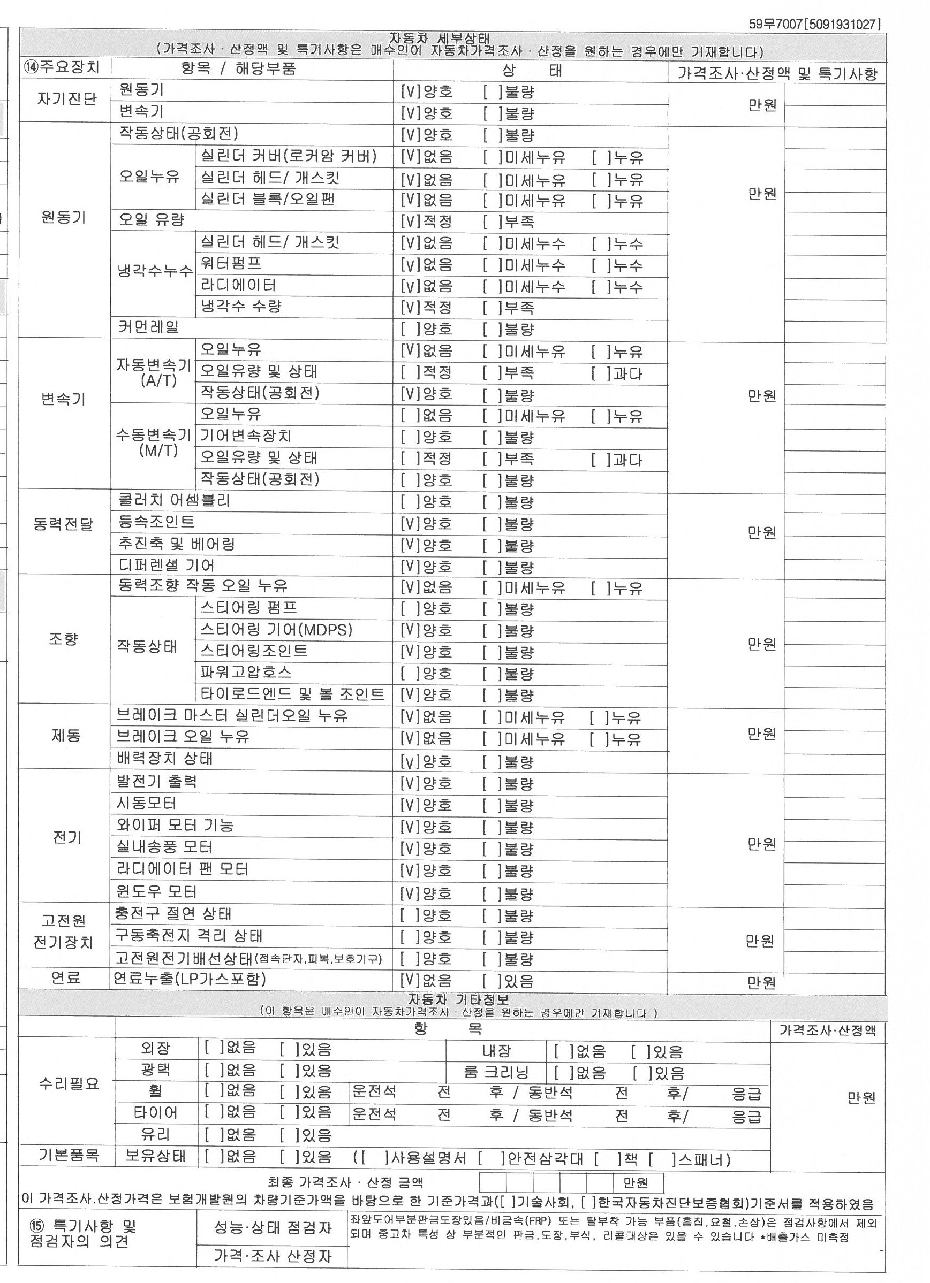 Детальное состояние автомобиля