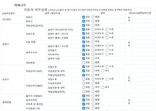 Детальное состояние автомобиля