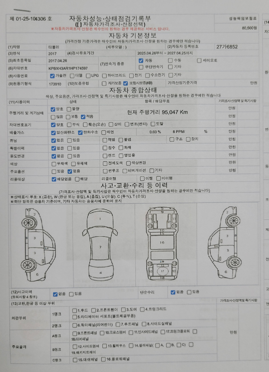 Основная информация и общее состояние / история аварий и ремонтов