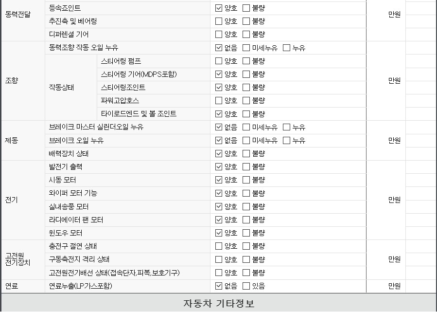 유의사항