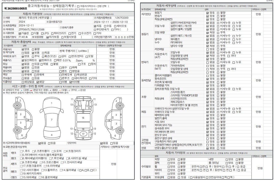 Основная информация и общее состояние / история аварий и ремонтов