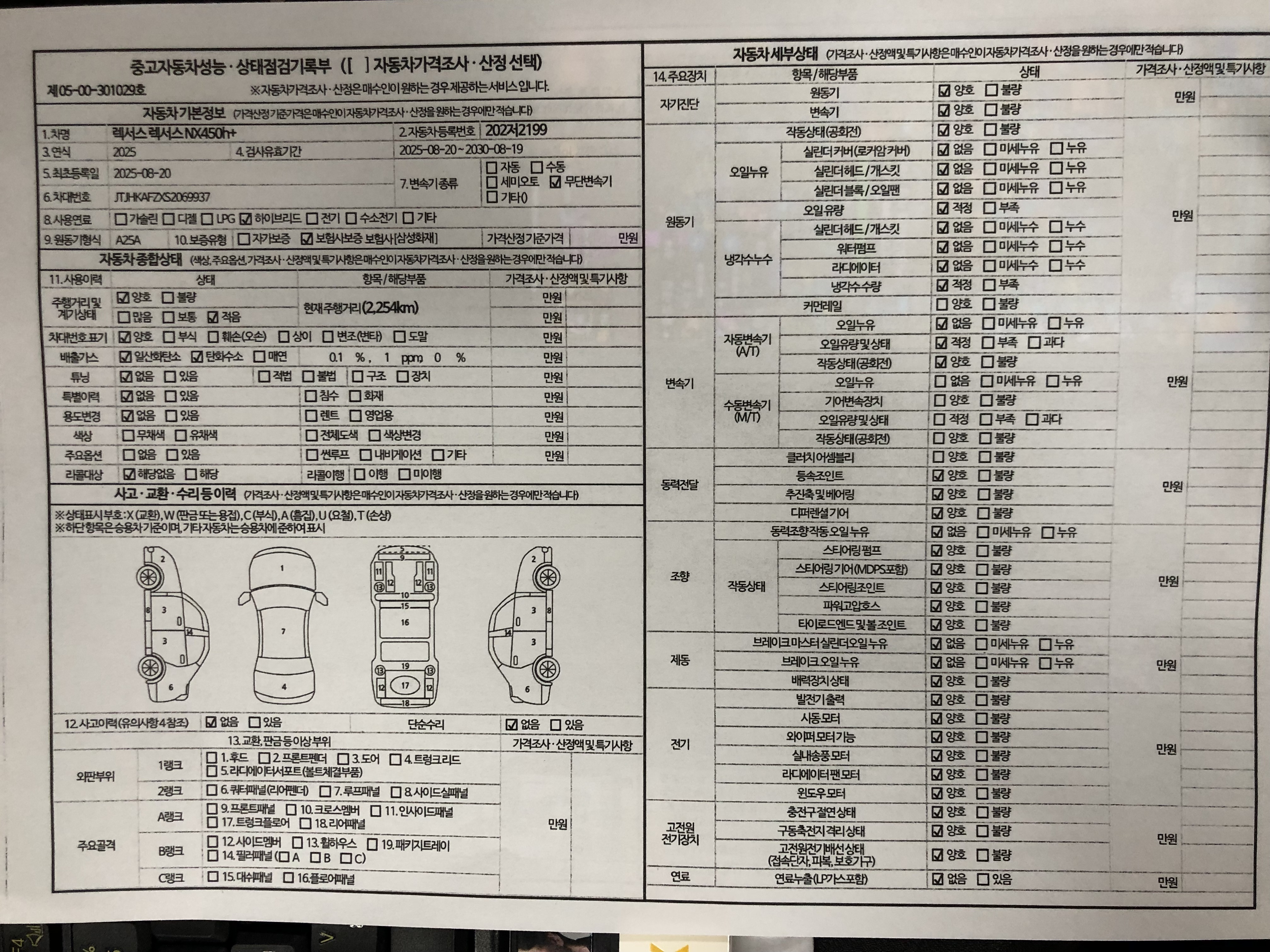 Основная информация и общее состояние / история аварий и ремонтов