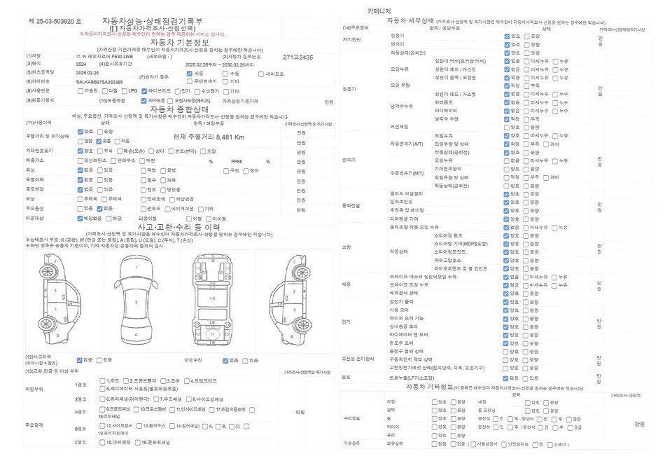 Детальное состояние автомобиля