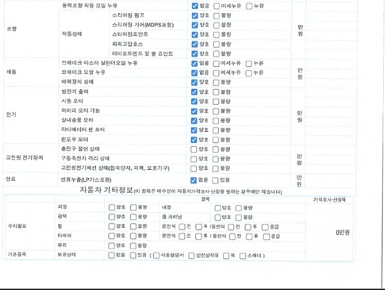 Подробное состояние автомобиля и другая информация