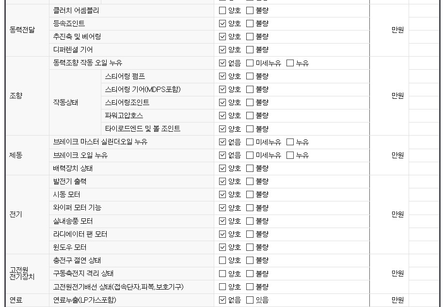유의사항