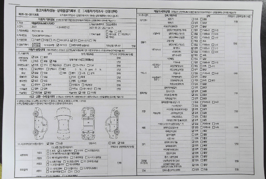 Основная информация и общее состояние / история аварий и ремонтов