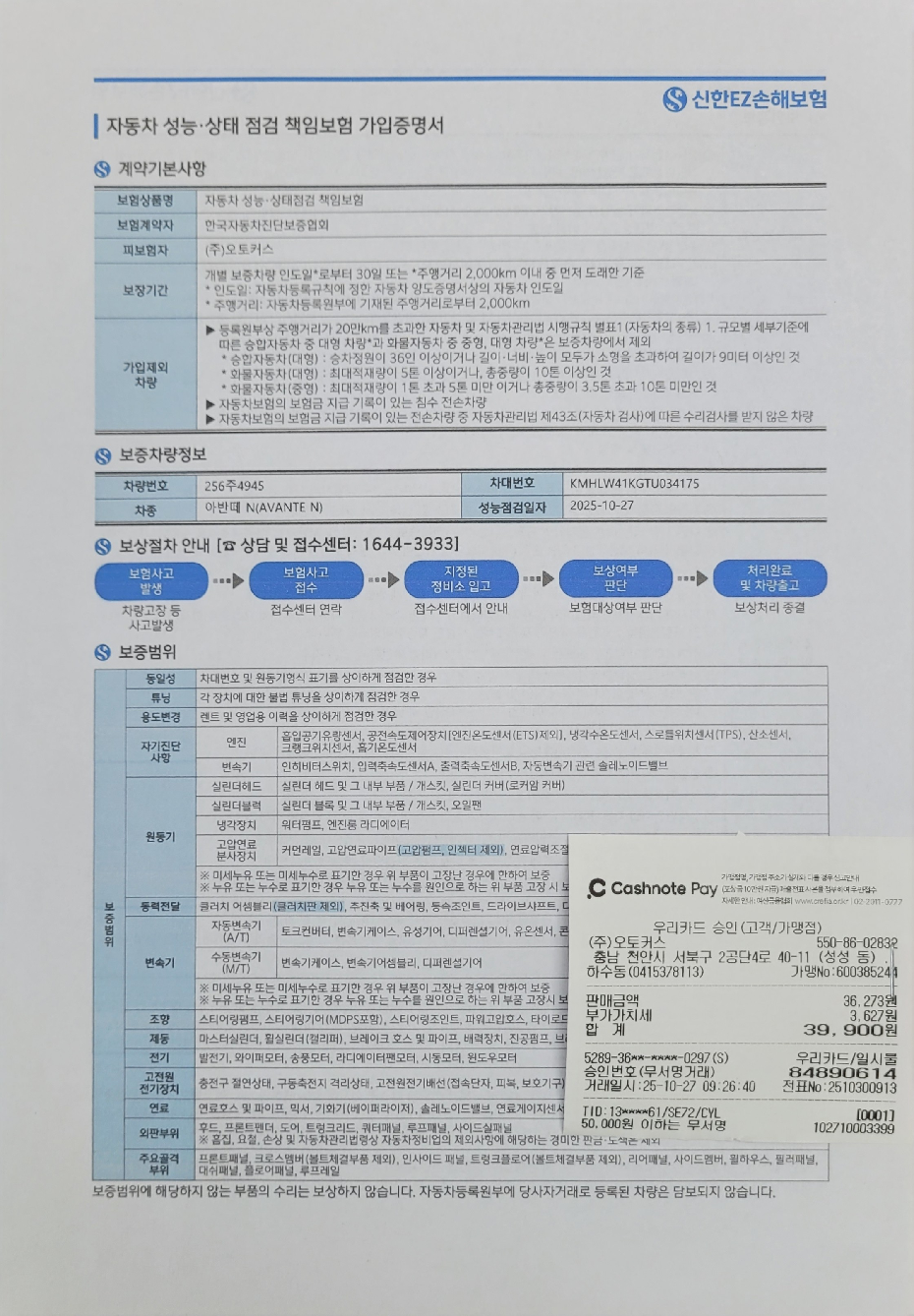 Фотографии места осмотра, подписи