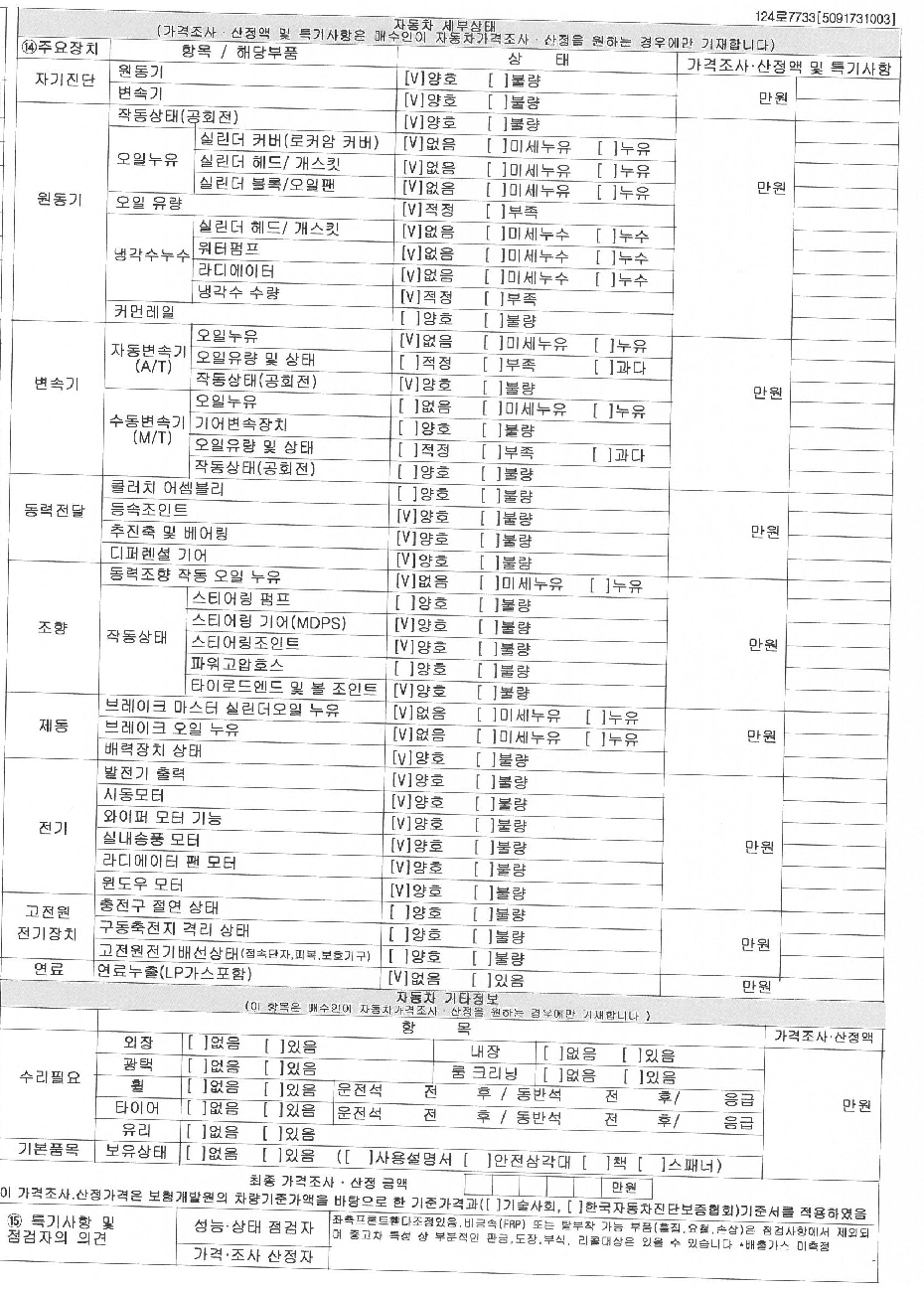 Детальное состояние автомобиля