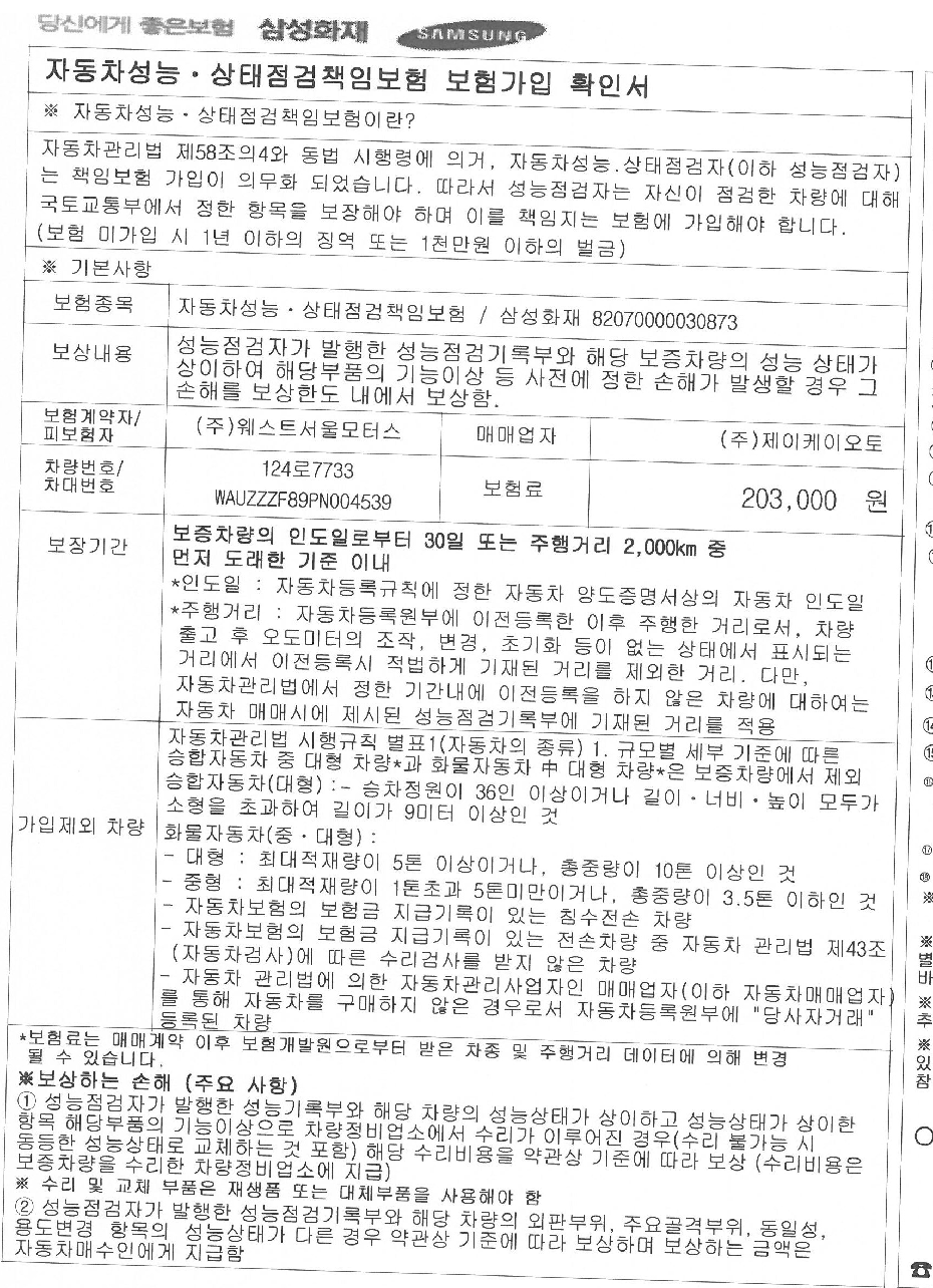 Фотографии, сделанные во время проверки, подписи