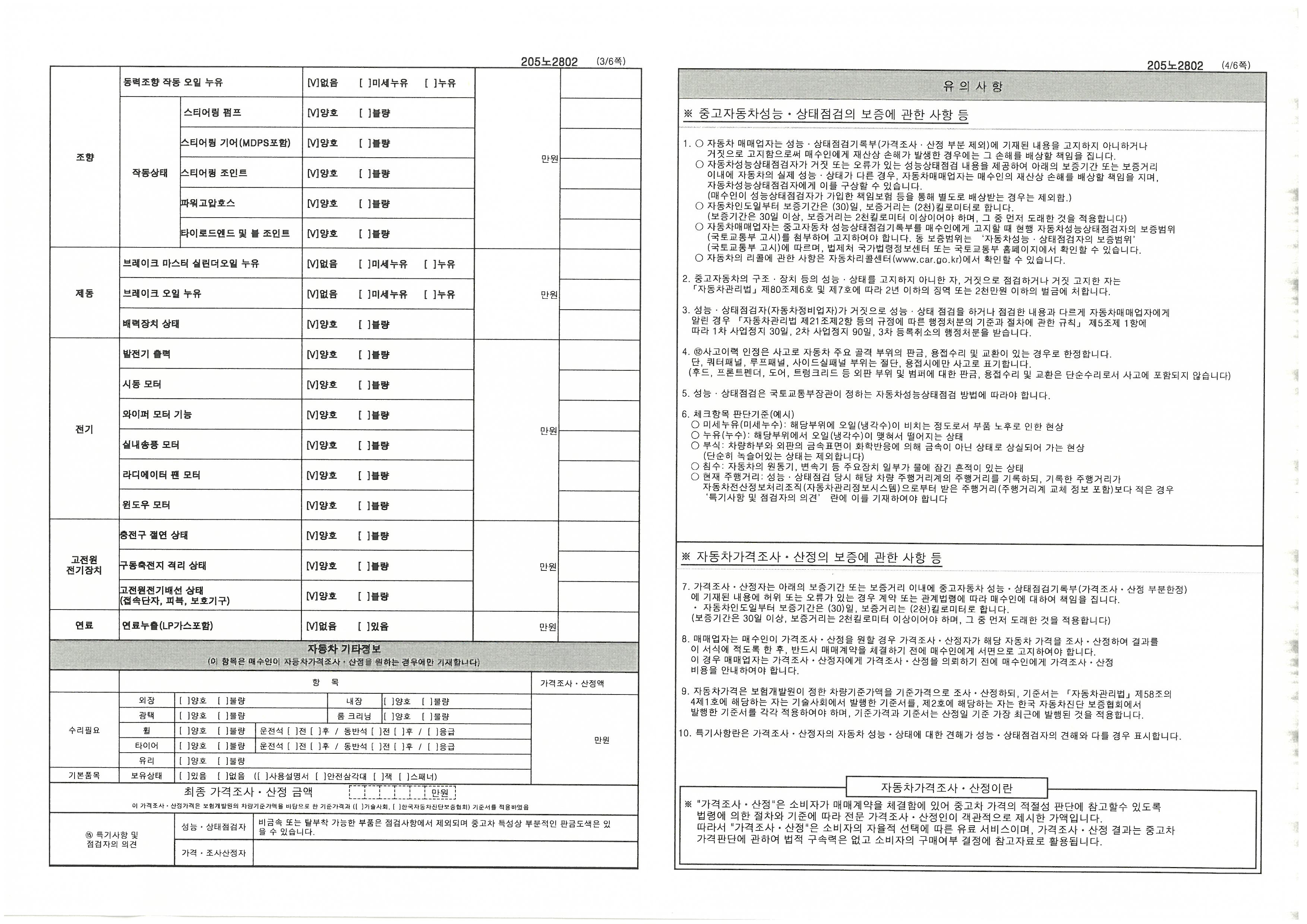 Подробное состояние автомобиля и другая информация