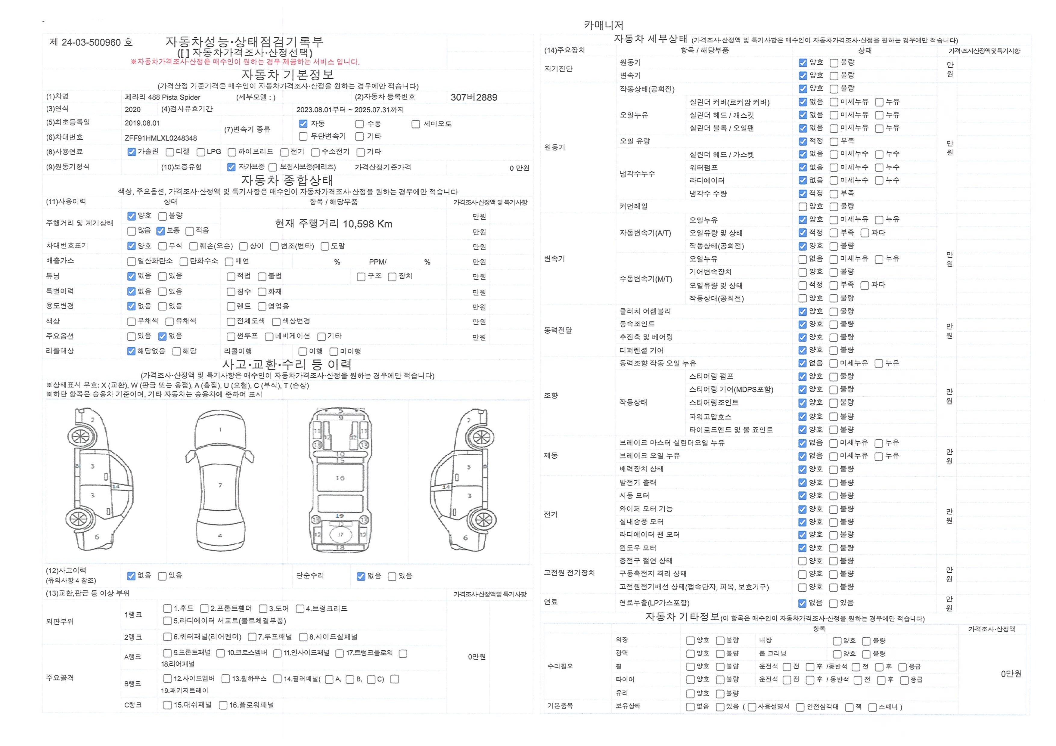 Детальное состояние автомобиля