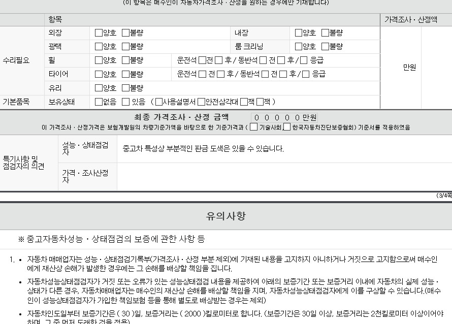 Фотографии места осмотра, подписи