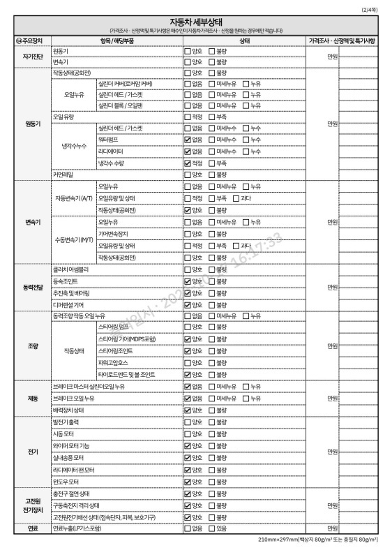 Детальное состояние автомобиля