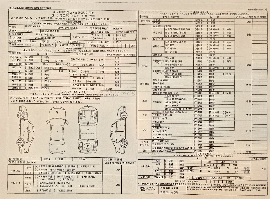 Основная информация и общее состояние / история аварий и ремонтов