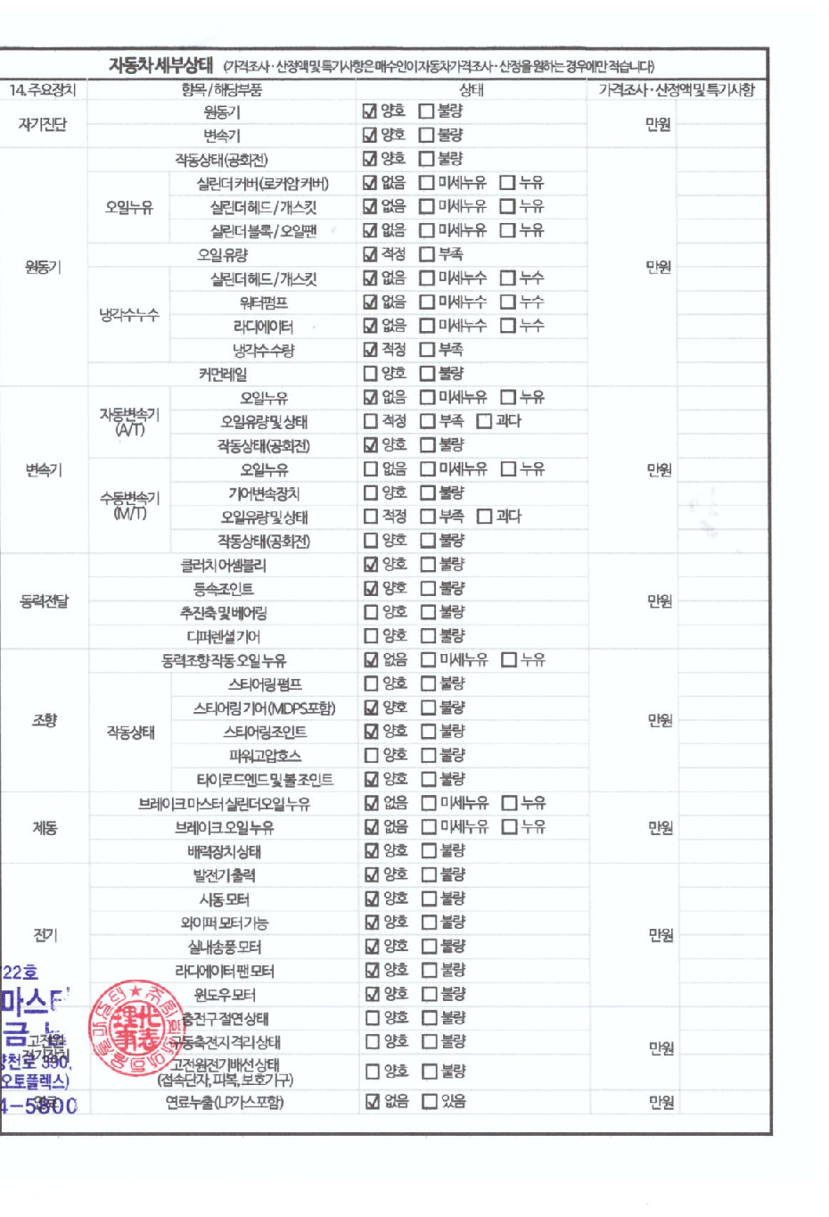 Детальное состояние автомобиля