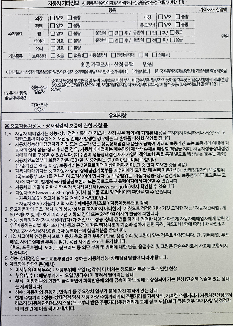 Подробное состояние автомобиля и другая информация