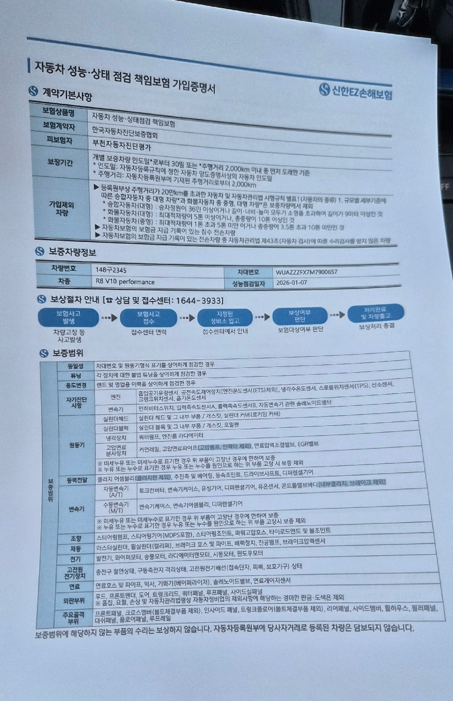 Фотографии, сделанные во время проверки, подписи