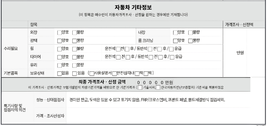 Подробное состояние автомобиля и другая информация